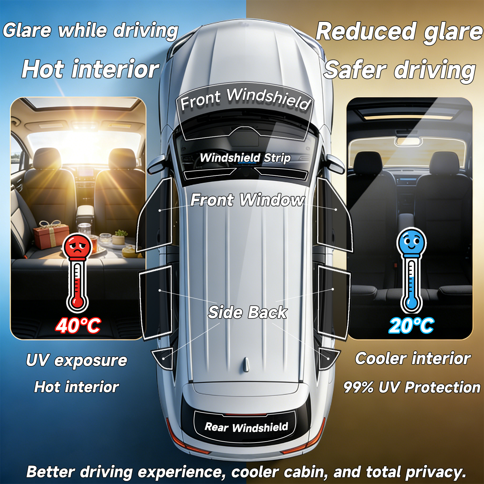 Precut Window Tint Car for Maz - Privacy Screen Protector avaliação e preço