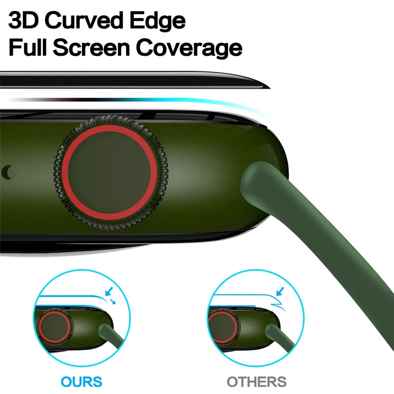 Protector Film For Apple Watch - Smartwatch Screen Film avaliação e preço