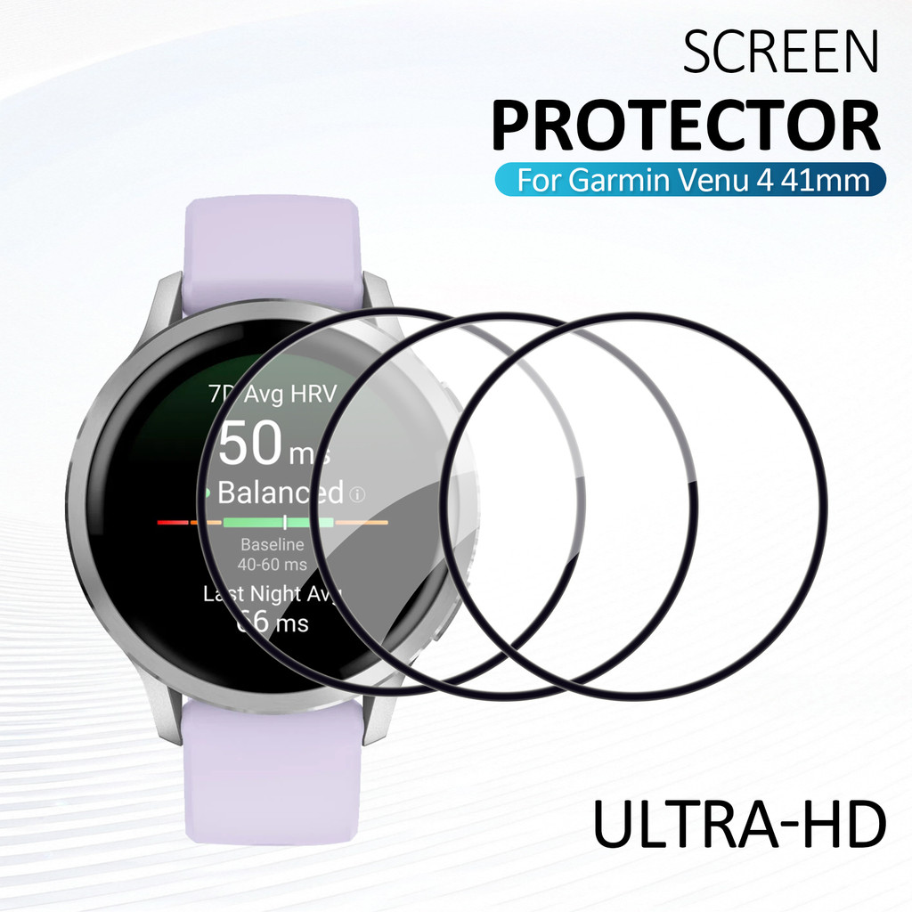4PCS HD Screen Protectors Film - Hydrogel Screen Protector avaliação e preço