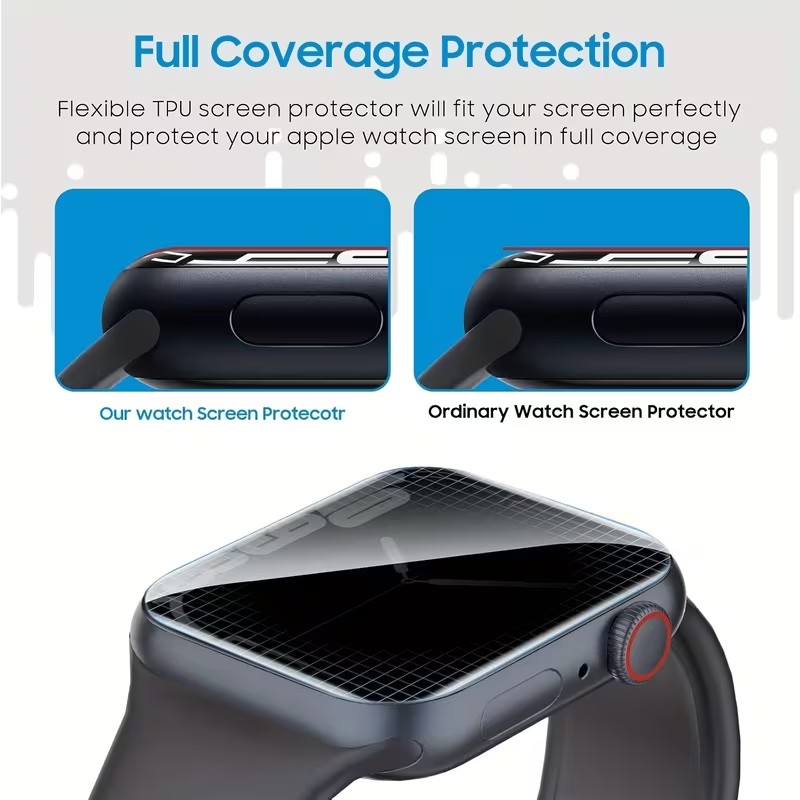 2Pcs Privacy Hydrogel Film For - Hydrogel Screen Protector avaliação e preço