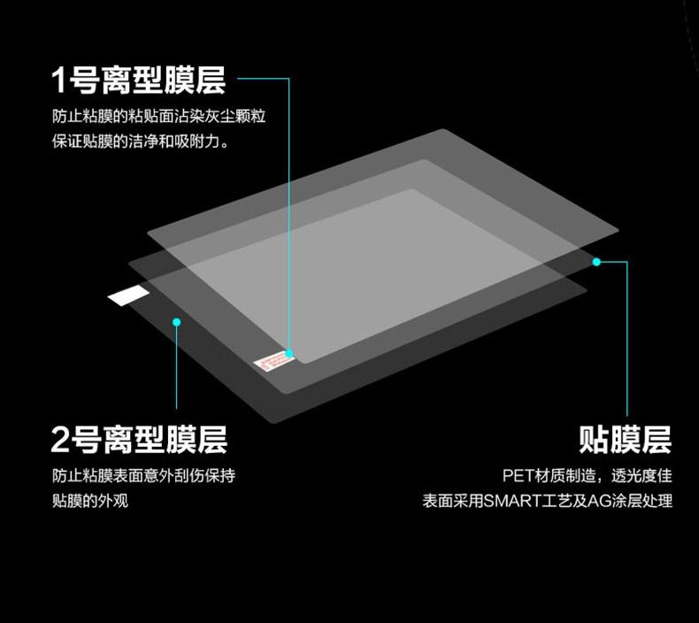 1PCS Anti-Scratch Anti-glare M - Matte Anti Glare Screen avaliação e preço