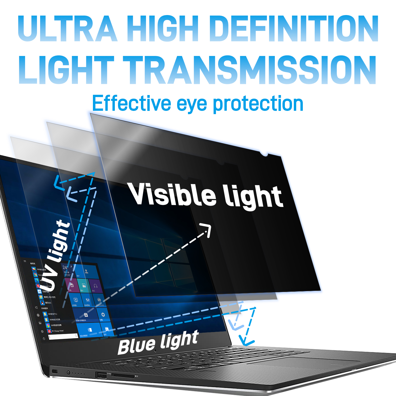 For Laptop 14 inch Privacy Ant - Anti Blue Light Film avaliação e preço