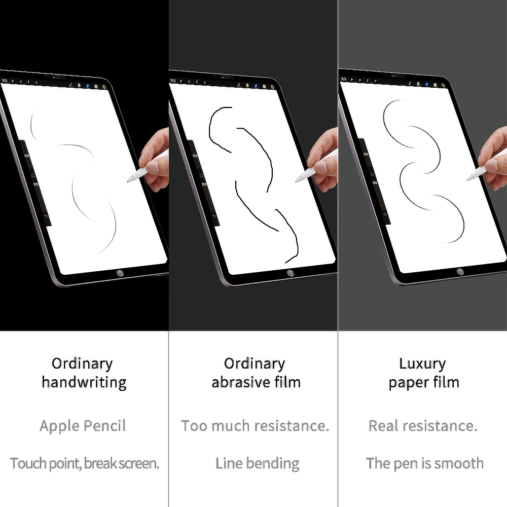 2pcs Paper feel Film PET Anti  - Matte Anti Glare Screen avaliação e preço